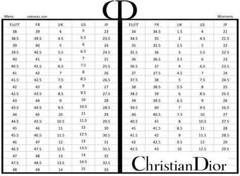 The Ultimate Size Guide for the Christia